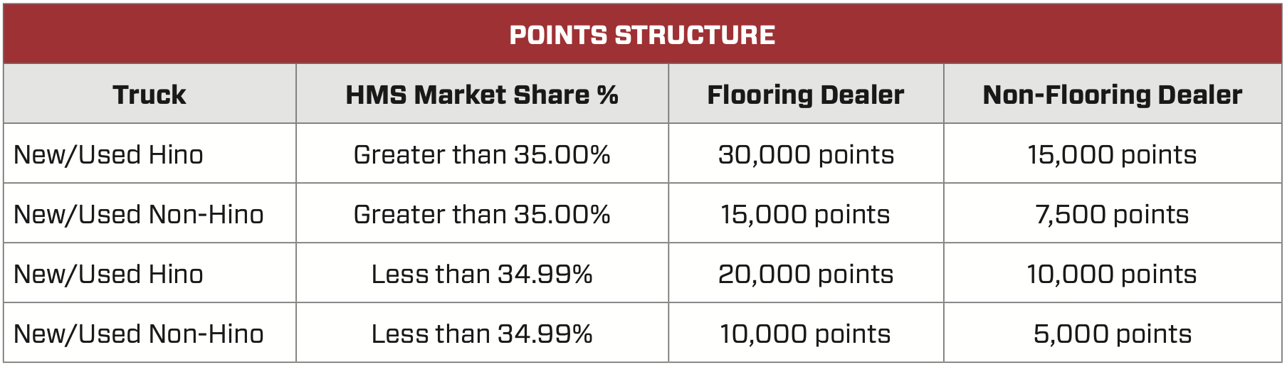 Screenshot 2023-09-13 at 10.32.13 AM